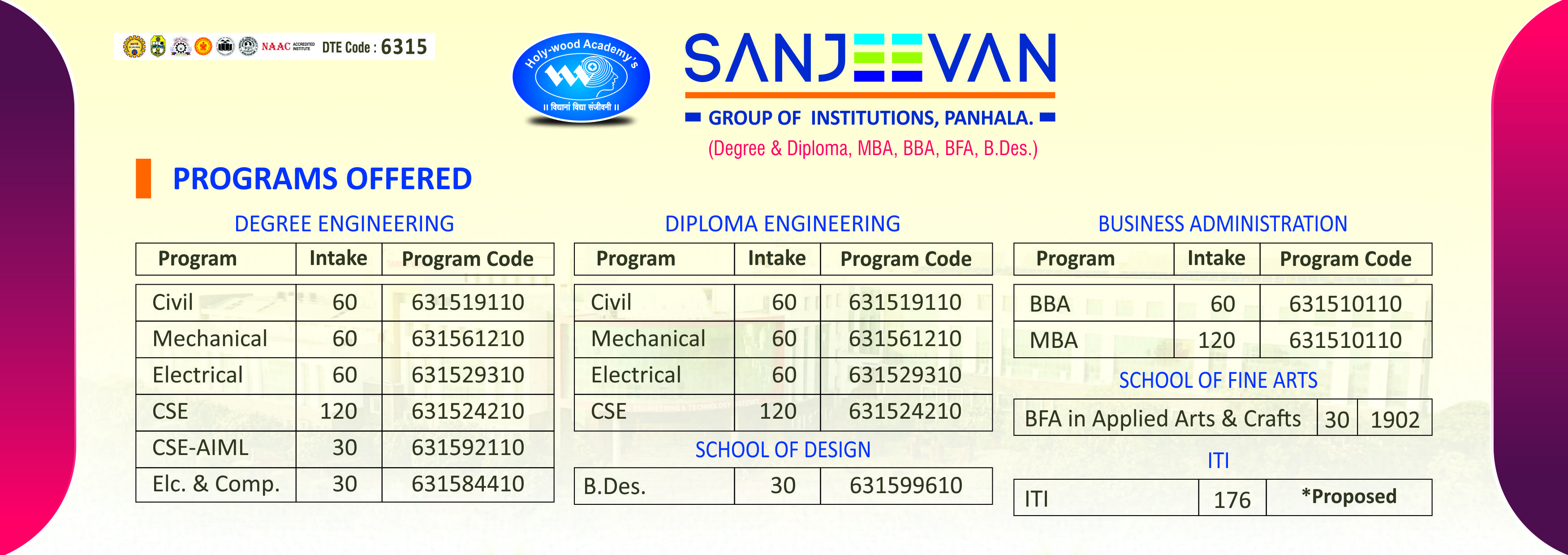 Admission 2025-26